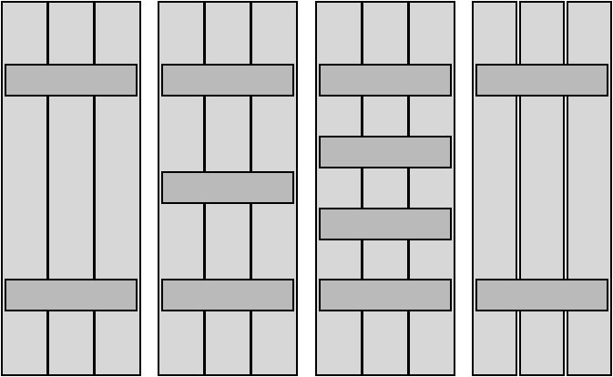 Configuration options to build board and batten exterior shutters.