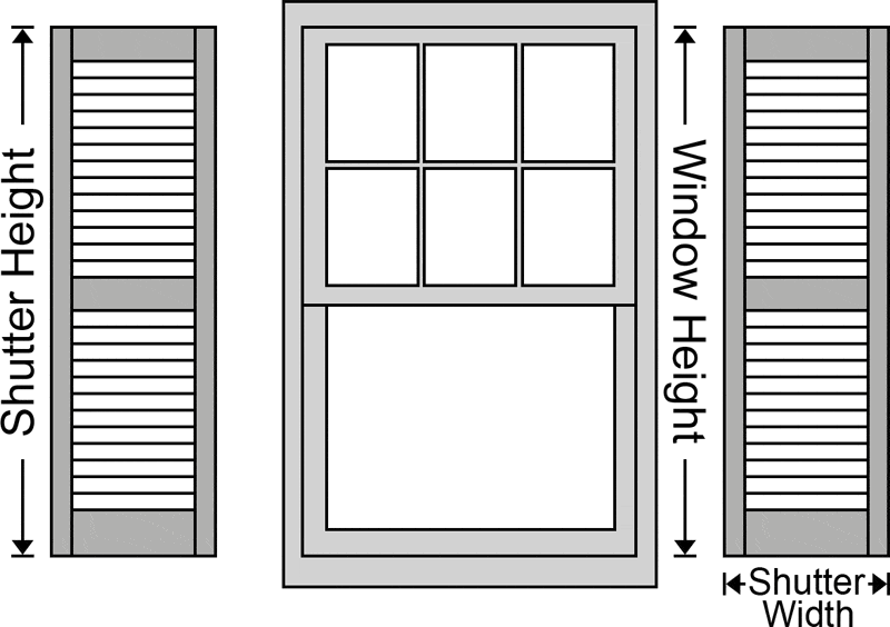 Measure for louvered vinyl window shutters.