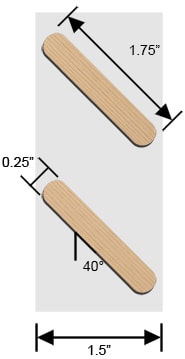 Profile of 1.75